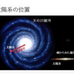 2019/11/14田上博士『宇宙とちょっとスピリチュアル』 皆さんを宇宙の彼方までお連れします