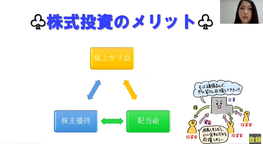 株式投資のコロナ禍の現状と対策など ゆかちん先生