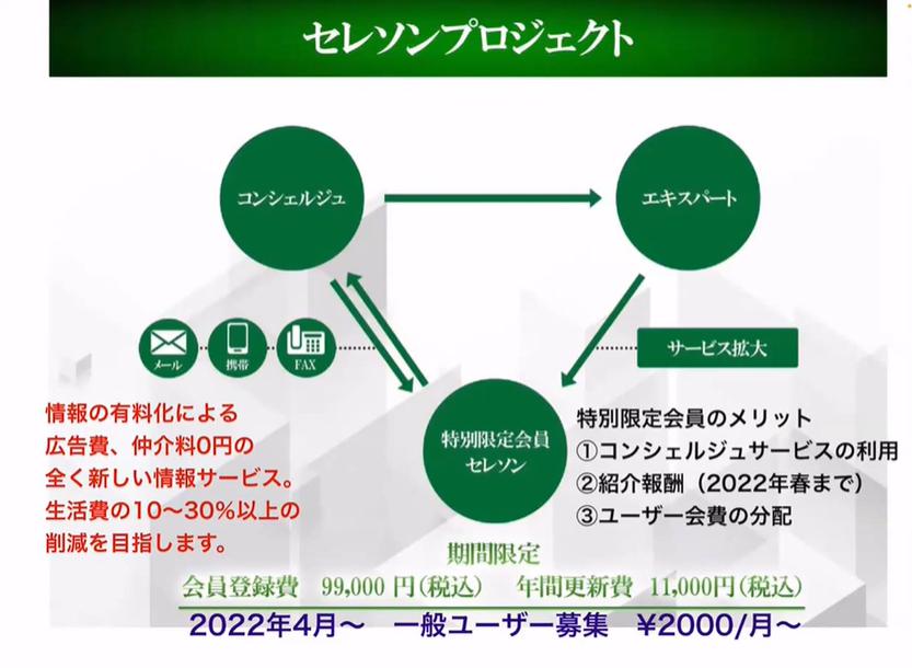 マレーシア在住年に数億を稼ぐファンドマネージャーカズマさんが推奨するコンシェルジュビジネス説明会